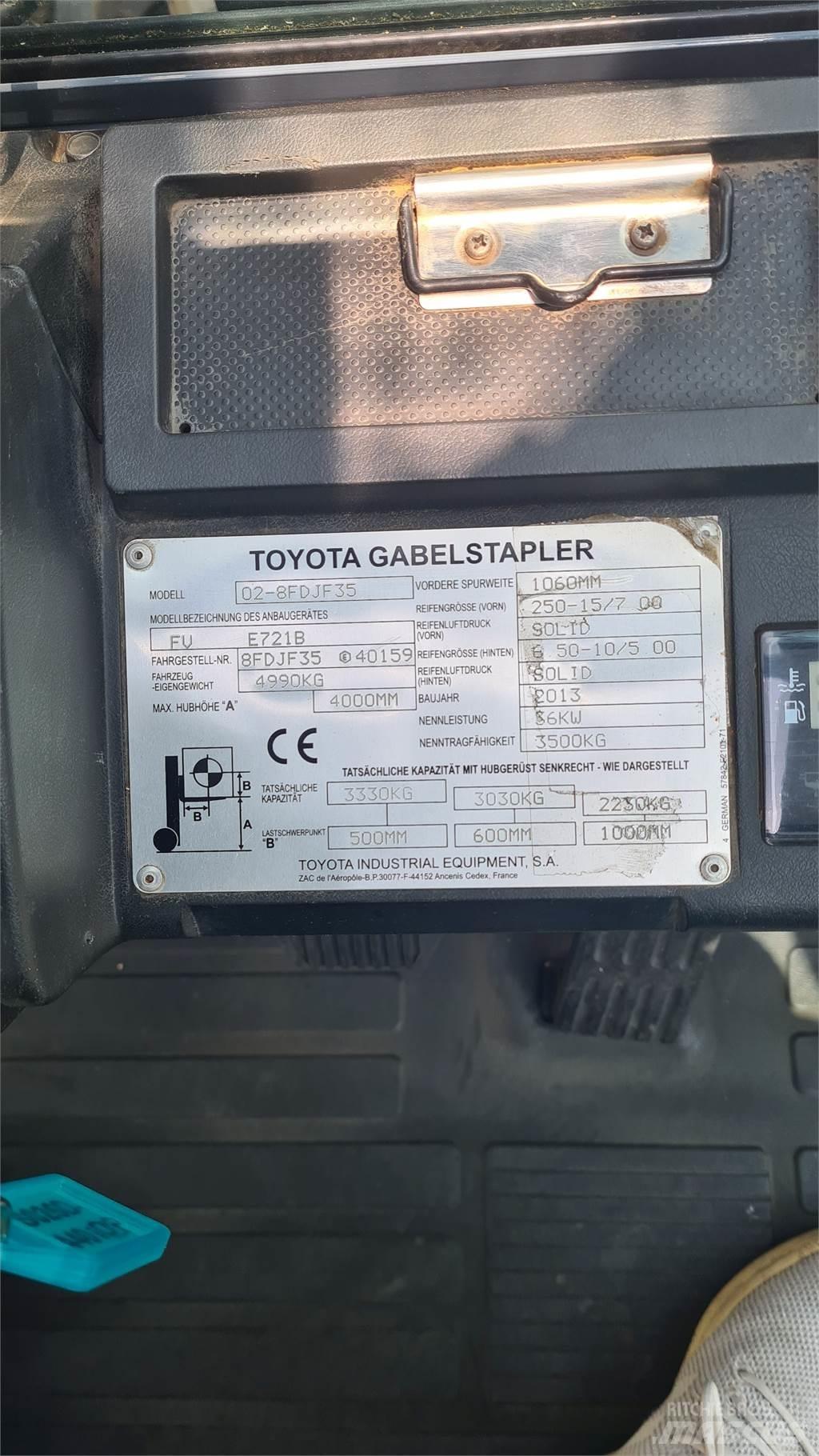 Toyota 02-8FDJF35 Wózki Diesla