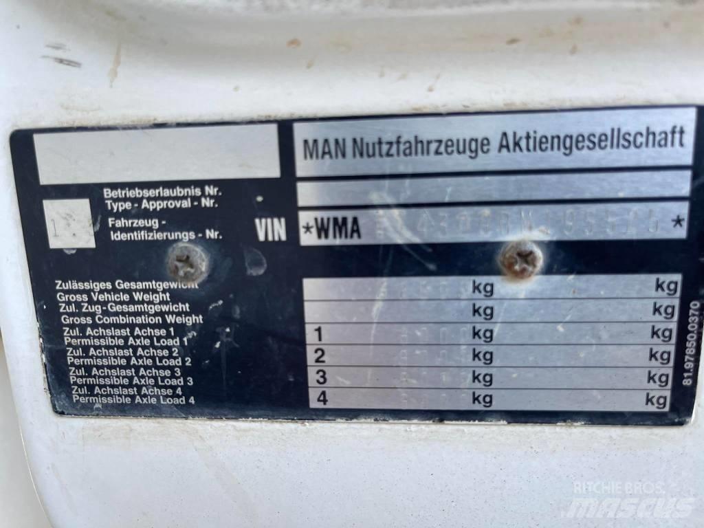 MAN 35.422 Wywrotki