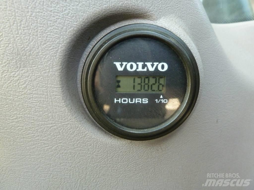 Volvo EC140EL Koparki gąsienicowe