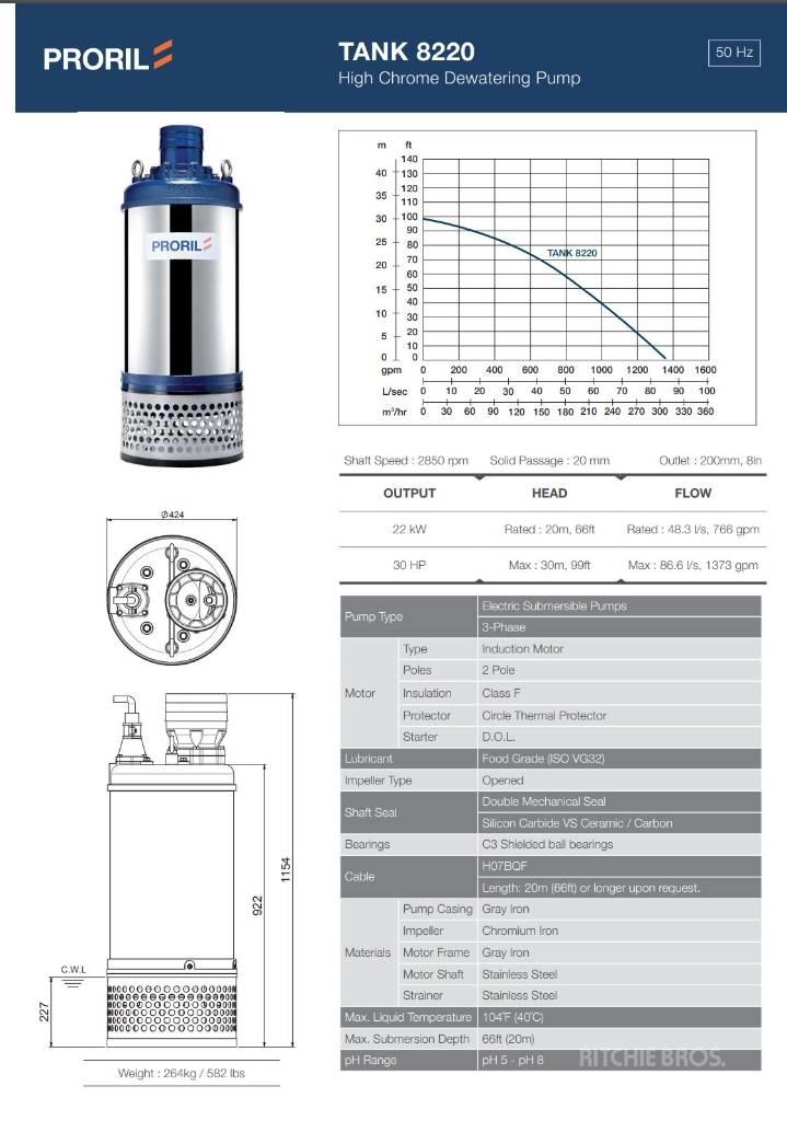  Prolir Tank 8220 Pompy wodne