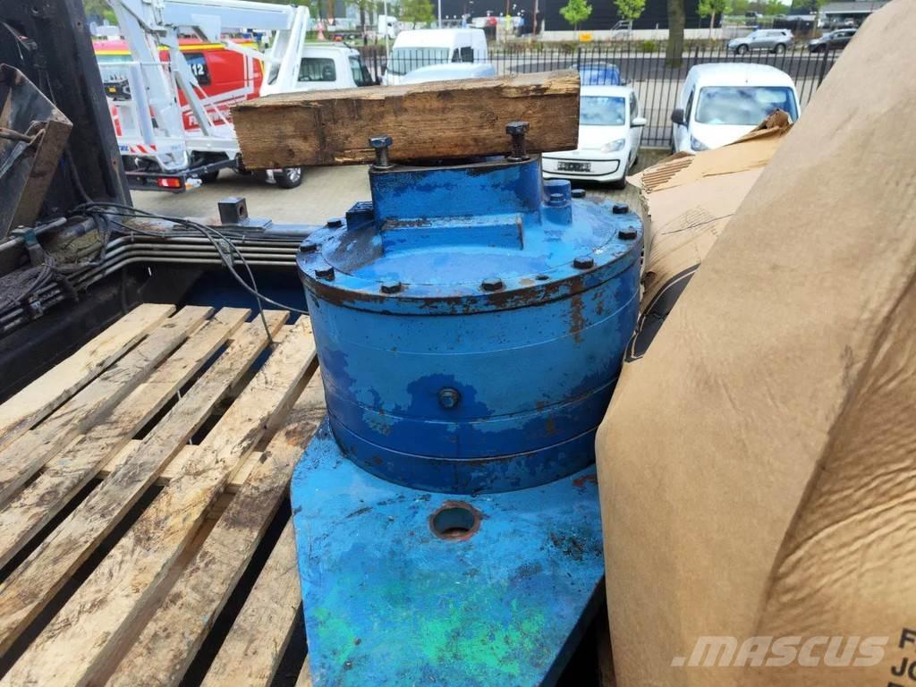 Forus HB 181 Rozdrabniacze