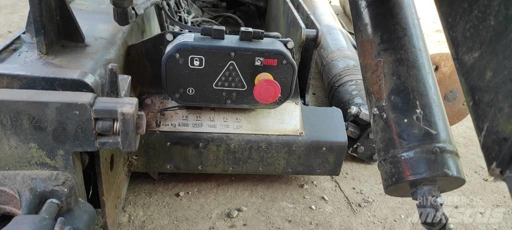 Hiab 085-2 Żurawie
