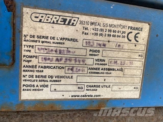 Renault Maxity Pick-upy / Pojazdy z otwieranymi burtami