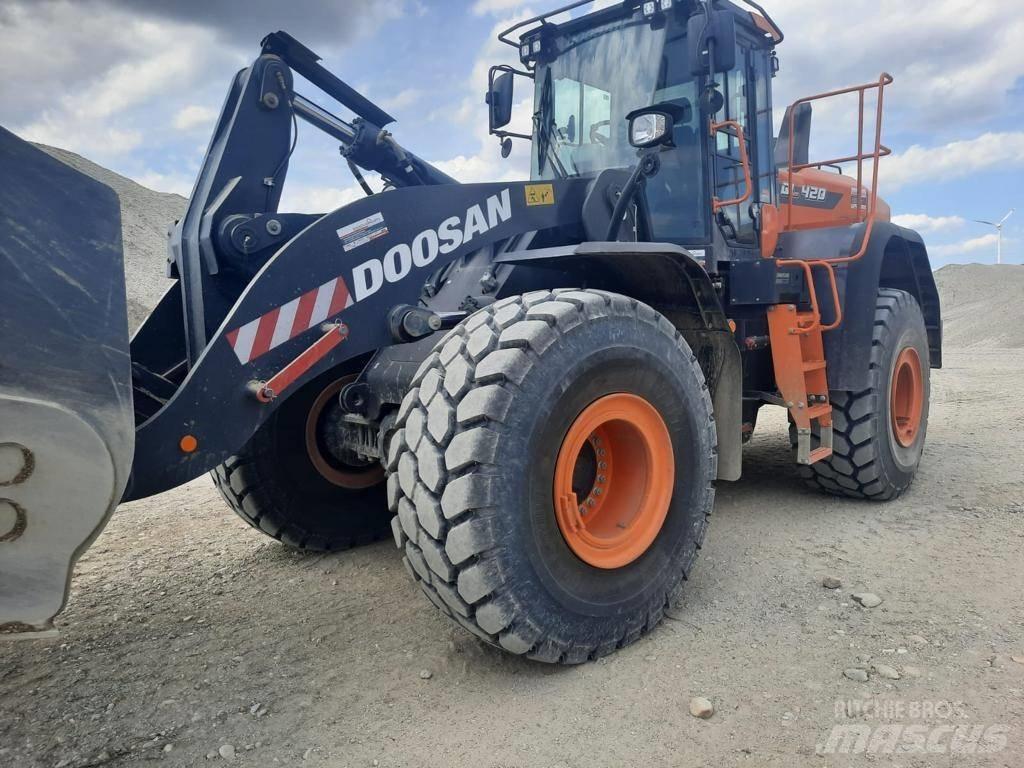 Doosan DL420-7 Ładowarki kołowe