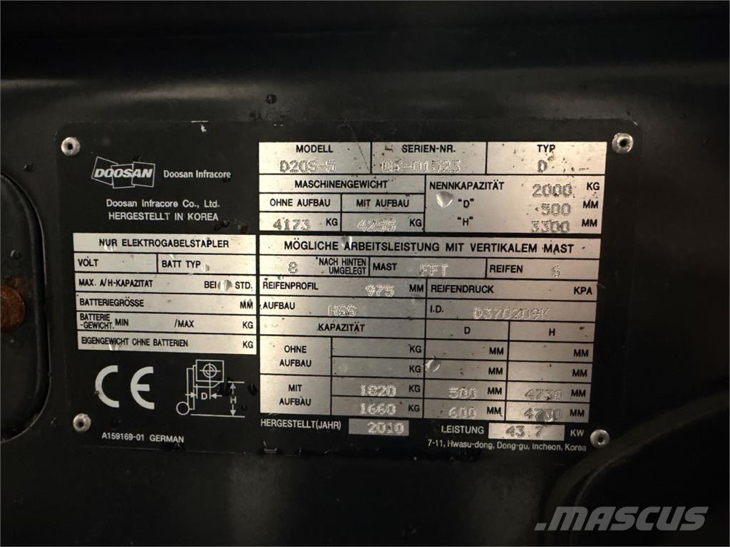 Doosan D20S-5 Wózki Diesla