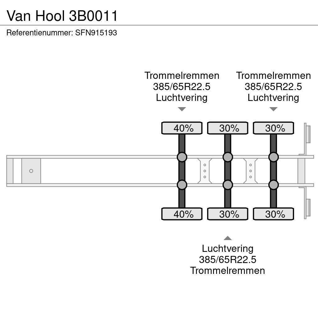 Van Hool 3B0011 Naczepy z ruchomą podłogą