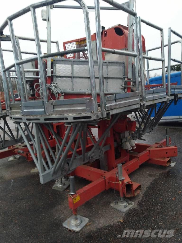 Scanclimber SC4700 Podnośniki masztowe