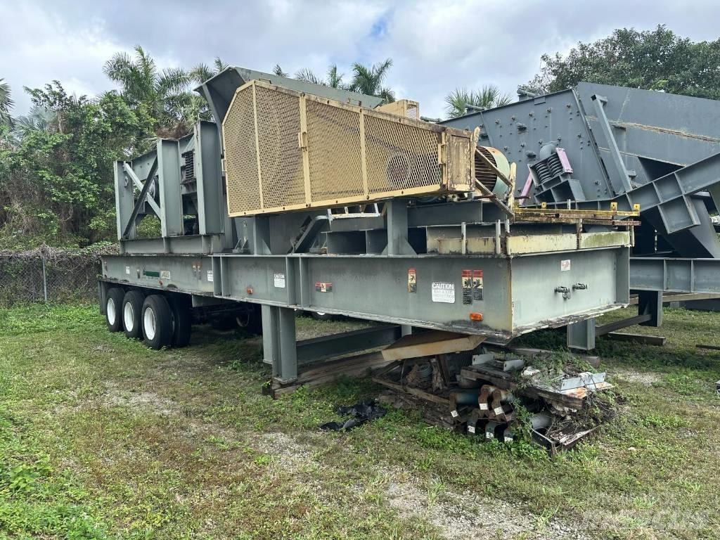 Allis-Chalmers 2448 Kruszarki
