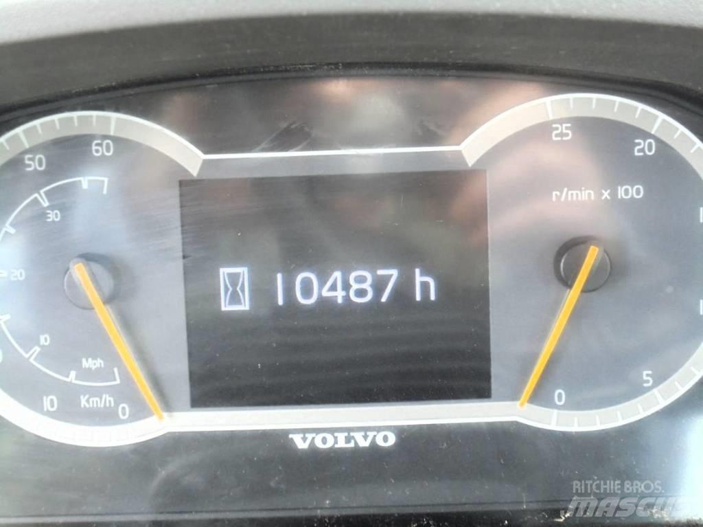 Volvo L 90 H Ładowarki kołowe