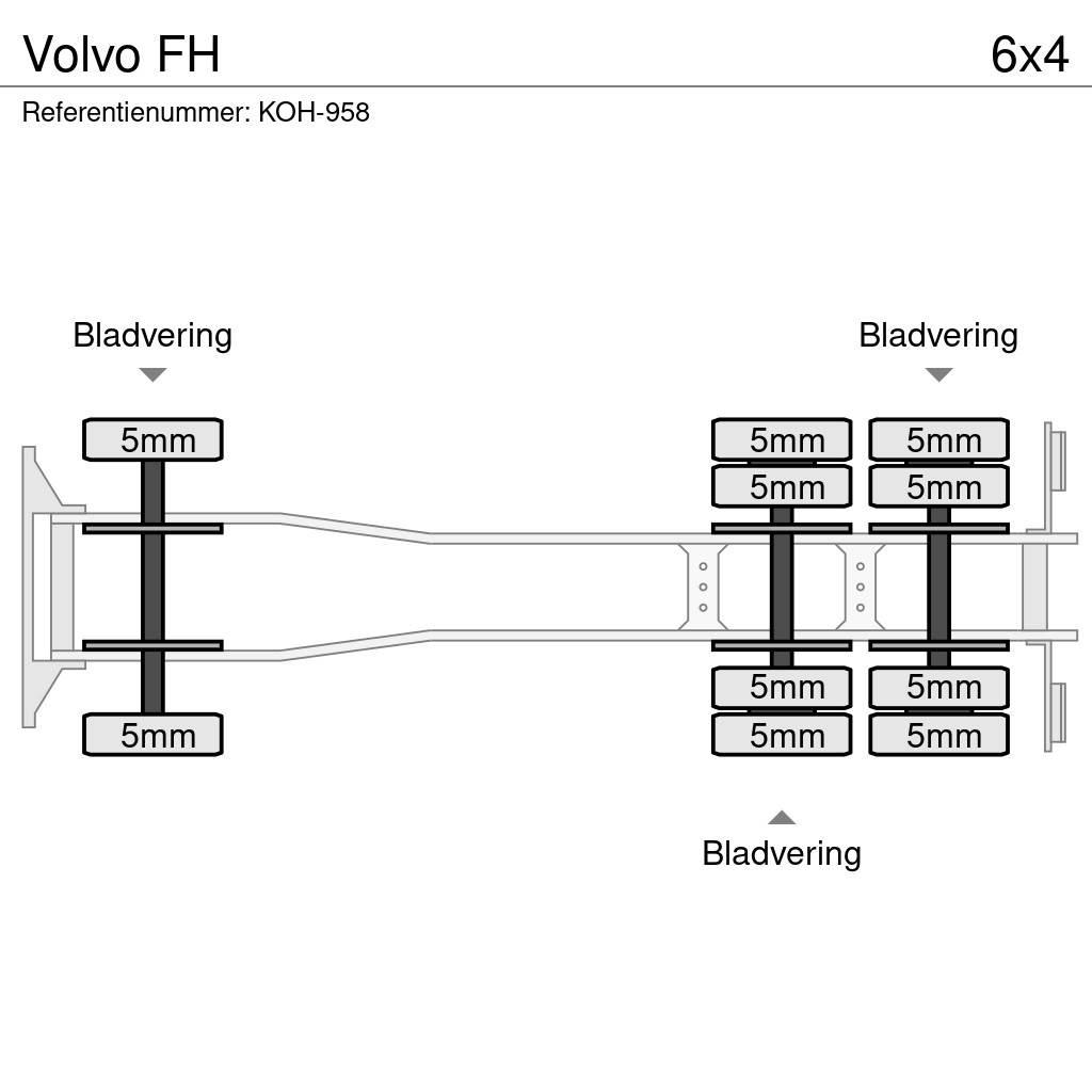 Volvo FH Hakowce