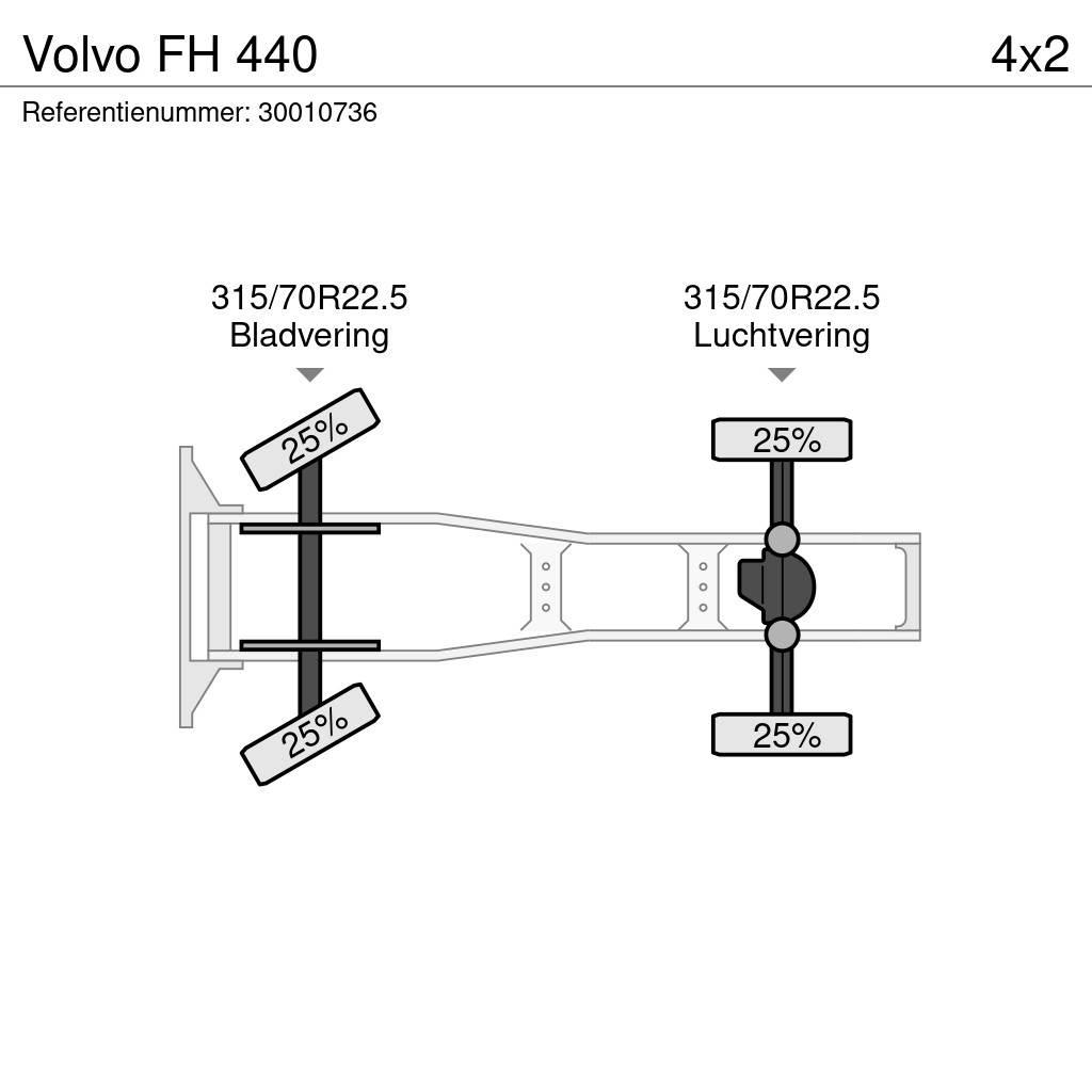 Volvo FH 440 Ciągniki siodłowe