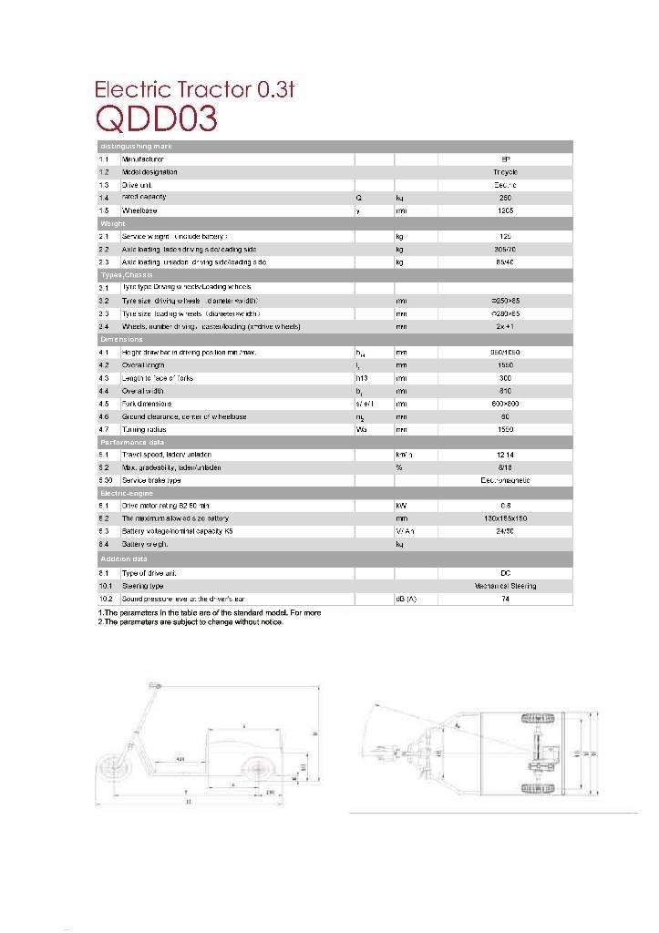 EP QDD03 Wózki widłowe samochodowe ciągnące
