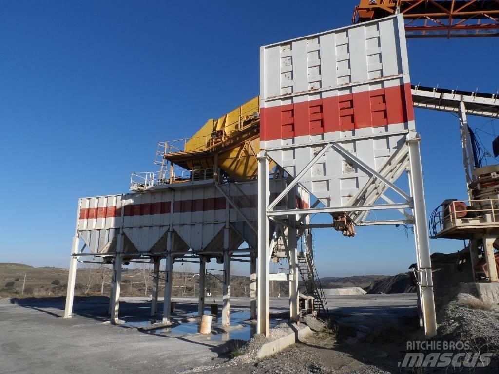 Metso HP300 Przesiewacze
