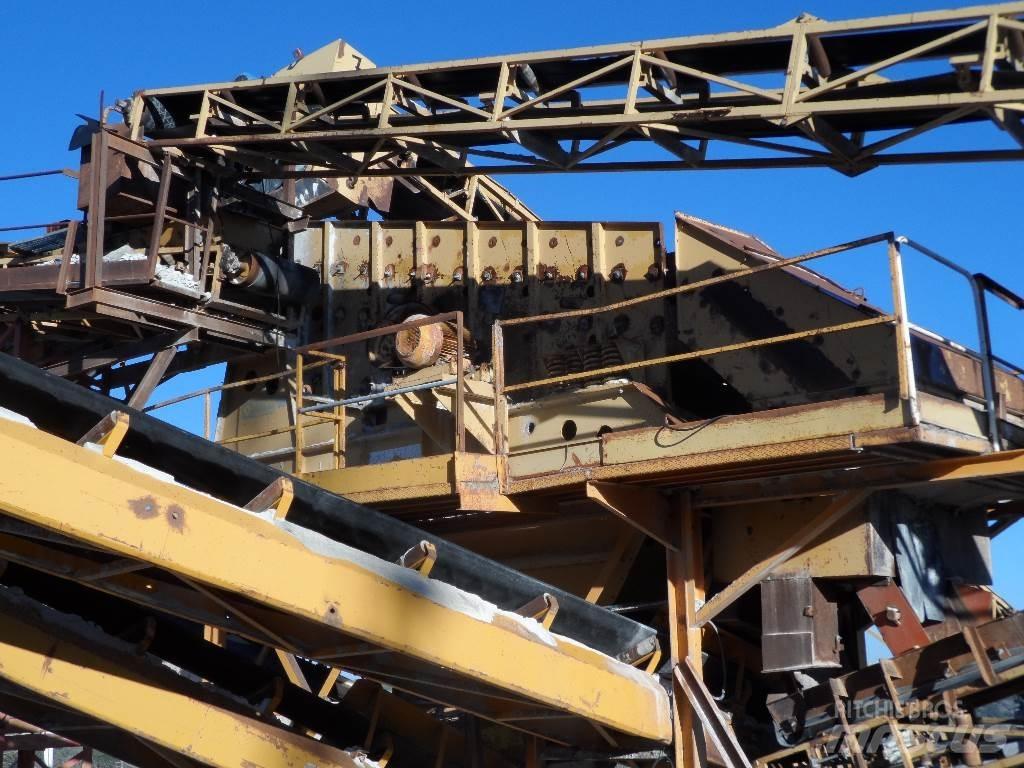 Metso HP300 Przesiewacze