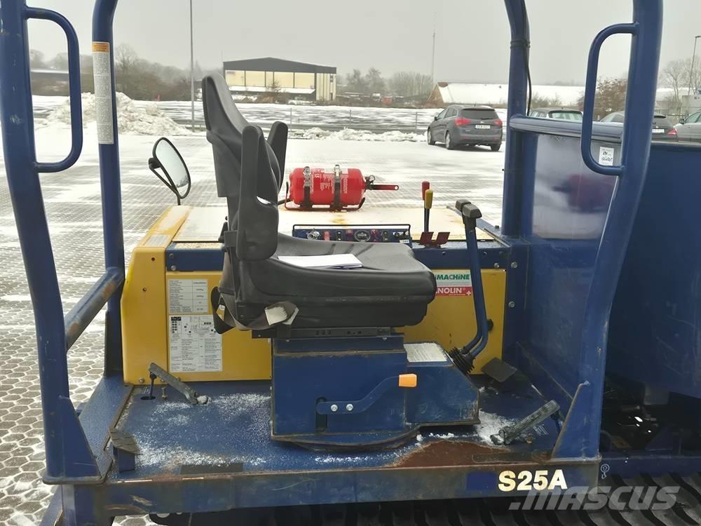 Canycom S 25 A Wozidła kolebkowe