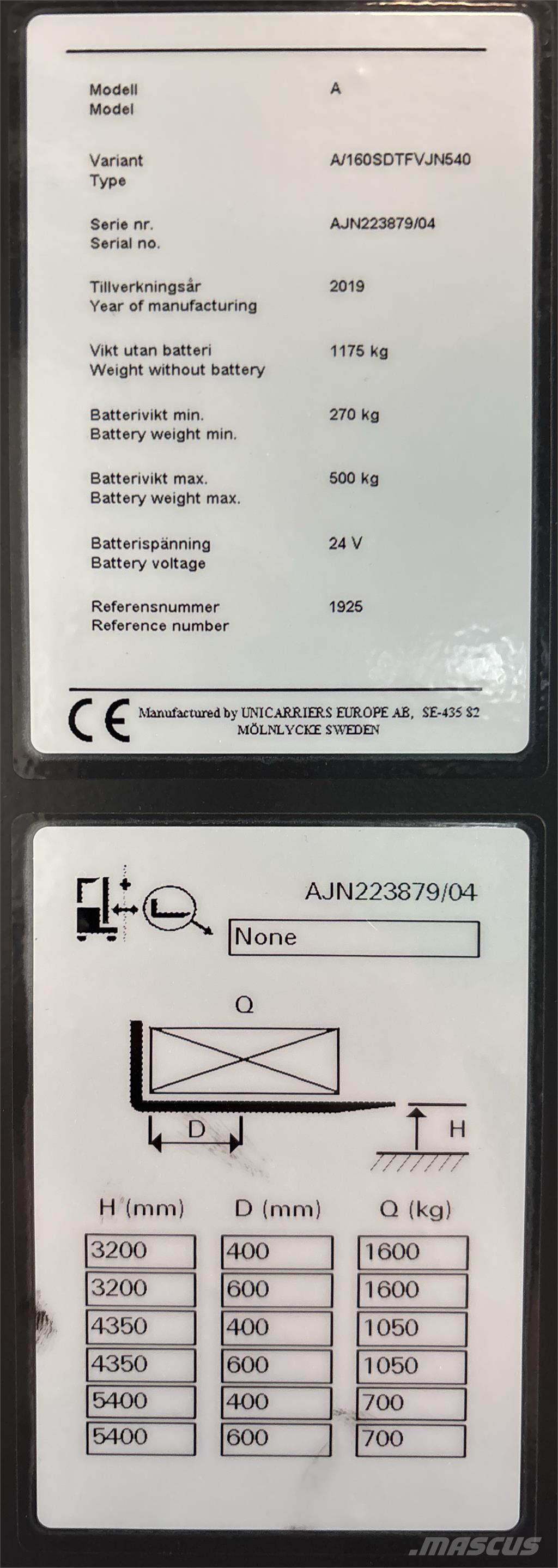 Atlet A160 Samojezdne maszyny do załadunku