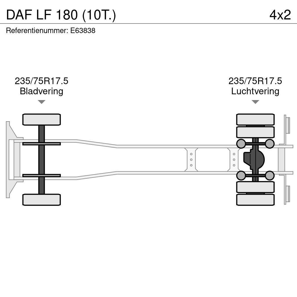 DAF LF 180 (10T.) Ciężarówki typu Platforma / Skrzynia