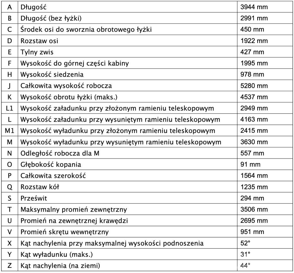 Günstig 2812T Ładowarki teleskopowe