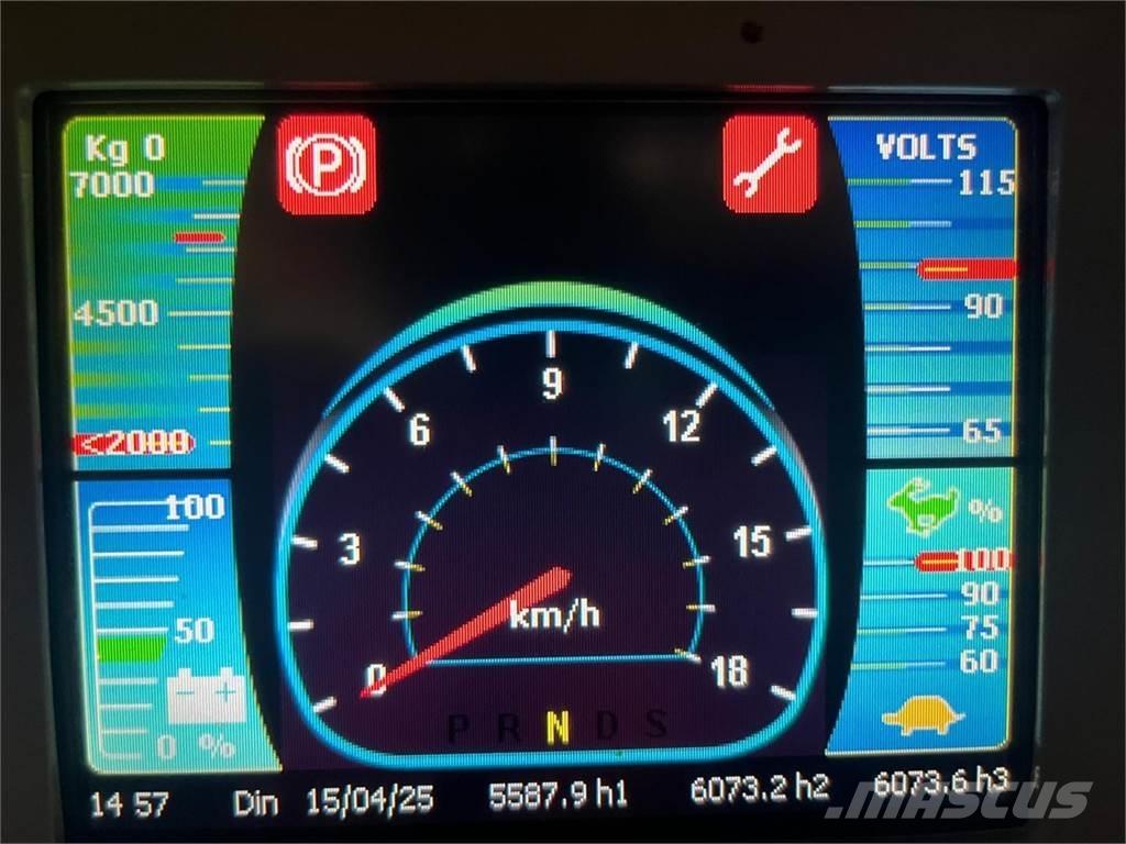  Z70H Wózki elektryczne