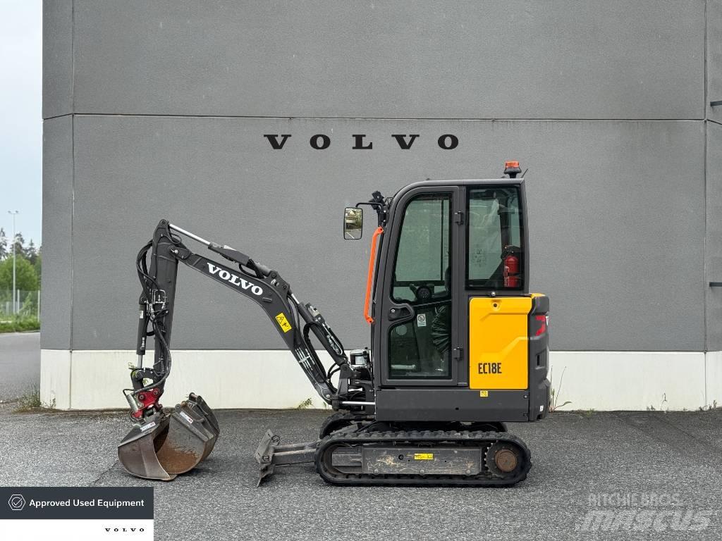 Volvo EC 18 E Minikoparki