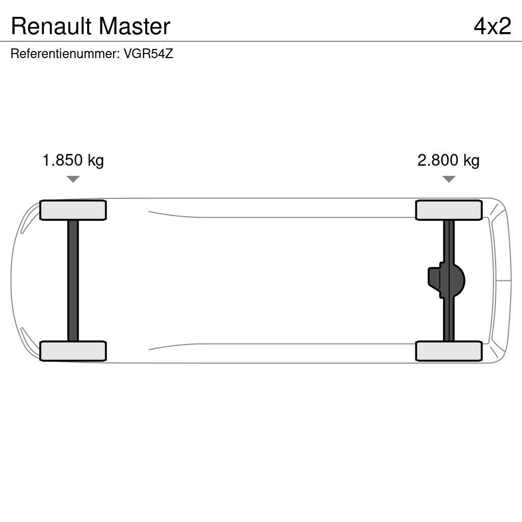 Renault Master Inne