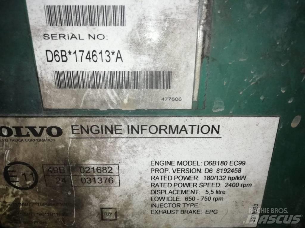 Volvo Engine D6B180 Silniki