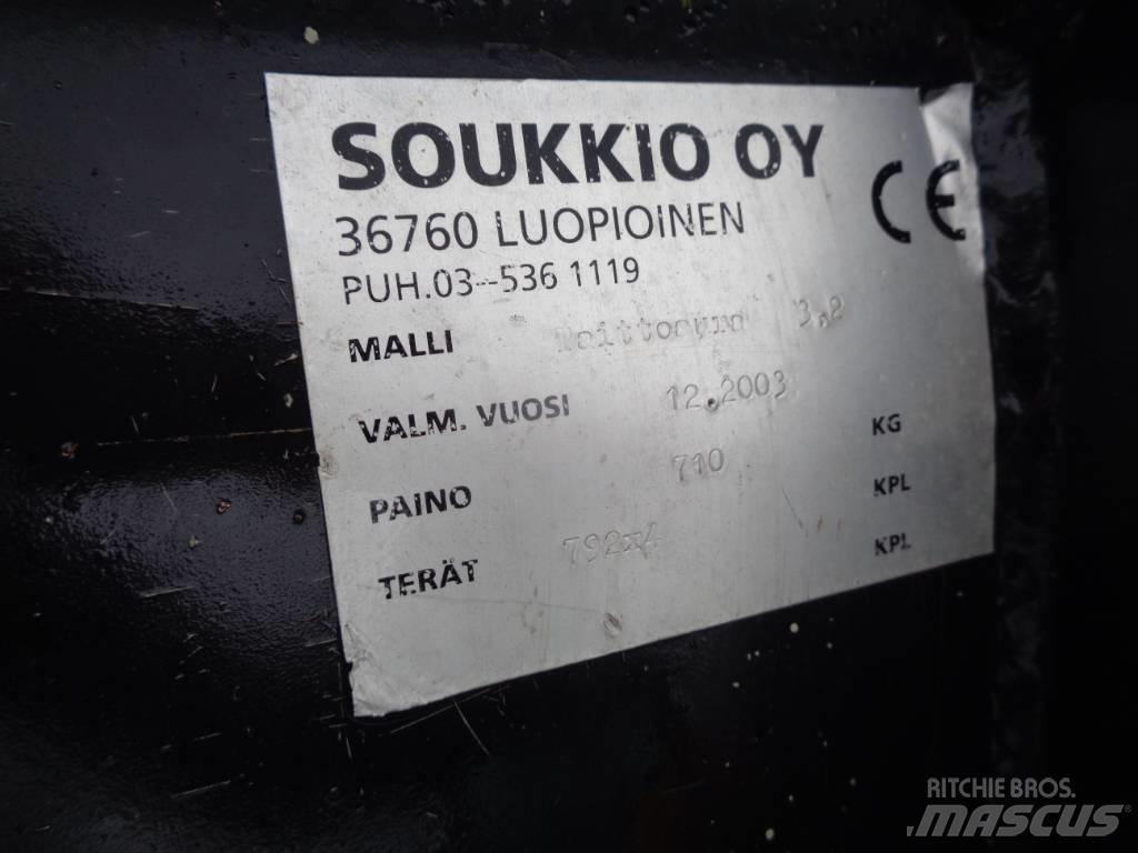 LM Trac 680 Mikrociągniki