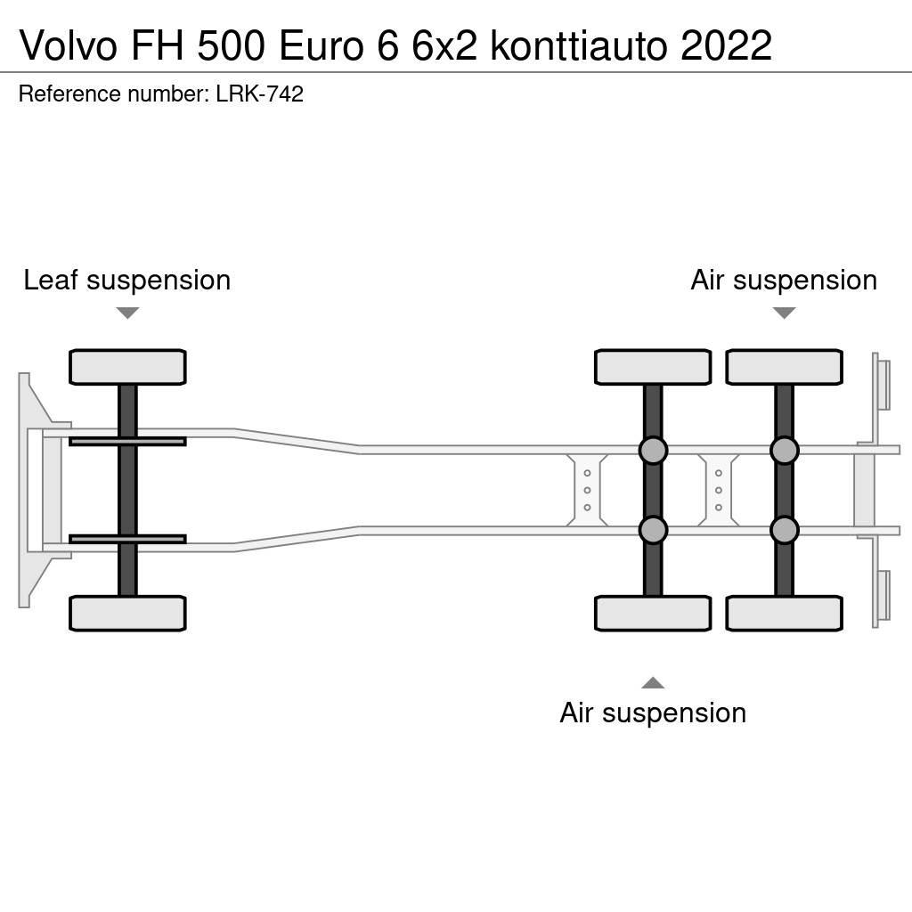 Volvo FH Ciężarówki z wymienną zabudową