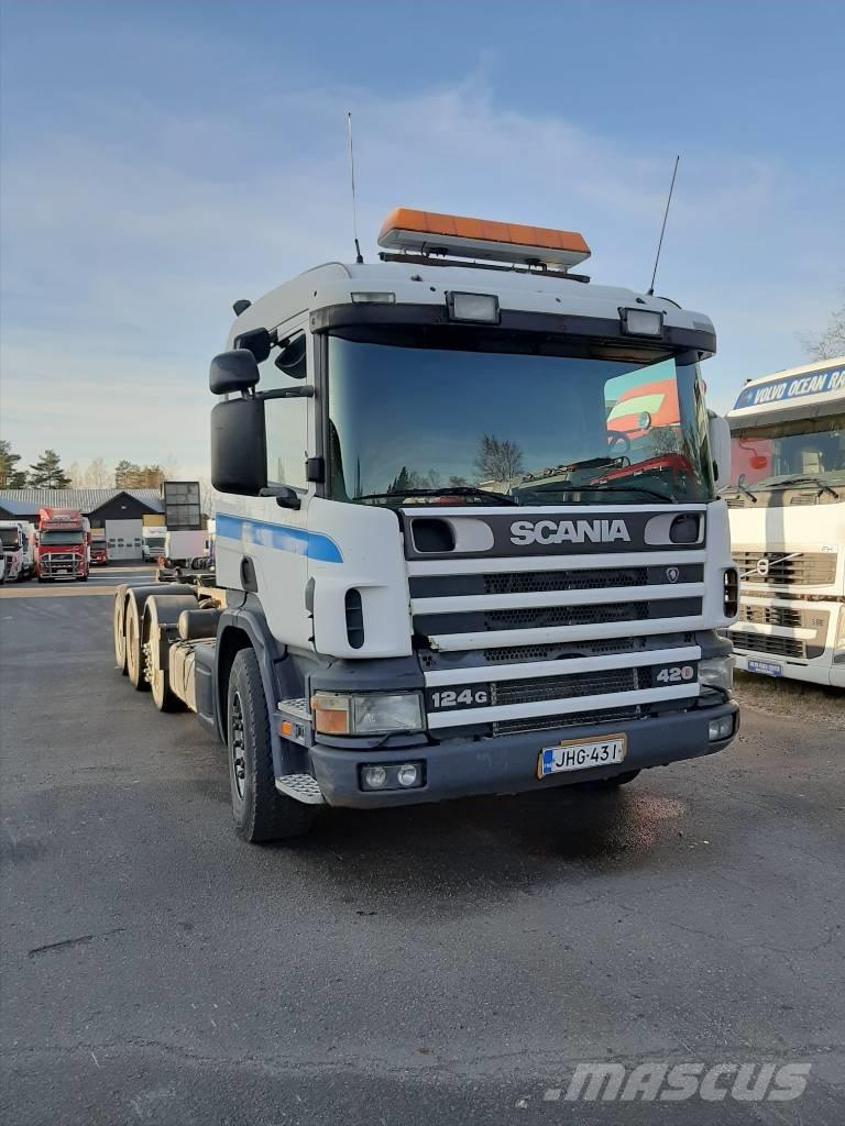 Scania P 124 Hakowce