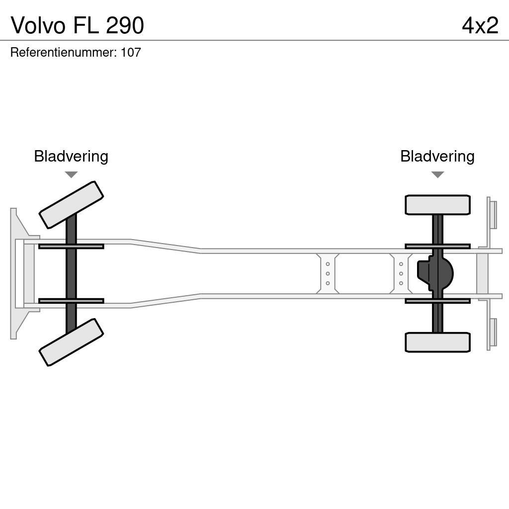 Volvo FL 290 Hakowce