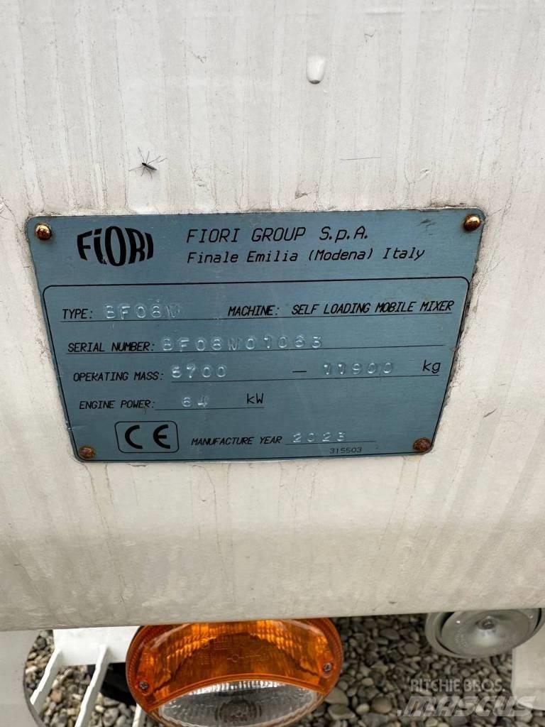 Fiori DB260 Gruszki do betonu