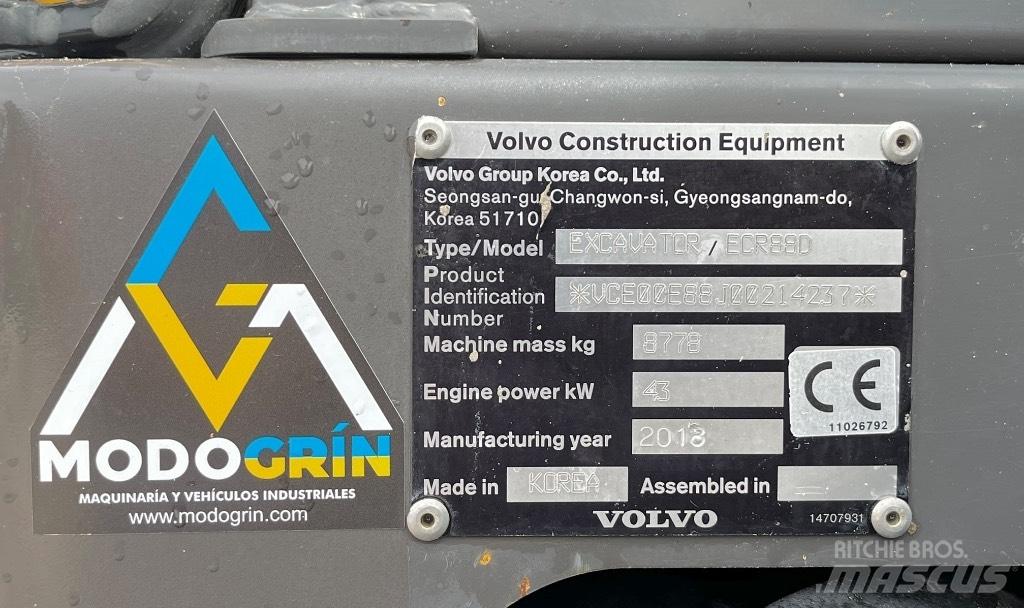 Volvo ECR 88 Minikoparki