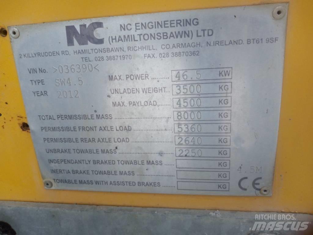 NC SW 4.5 Wozidła przegubowe