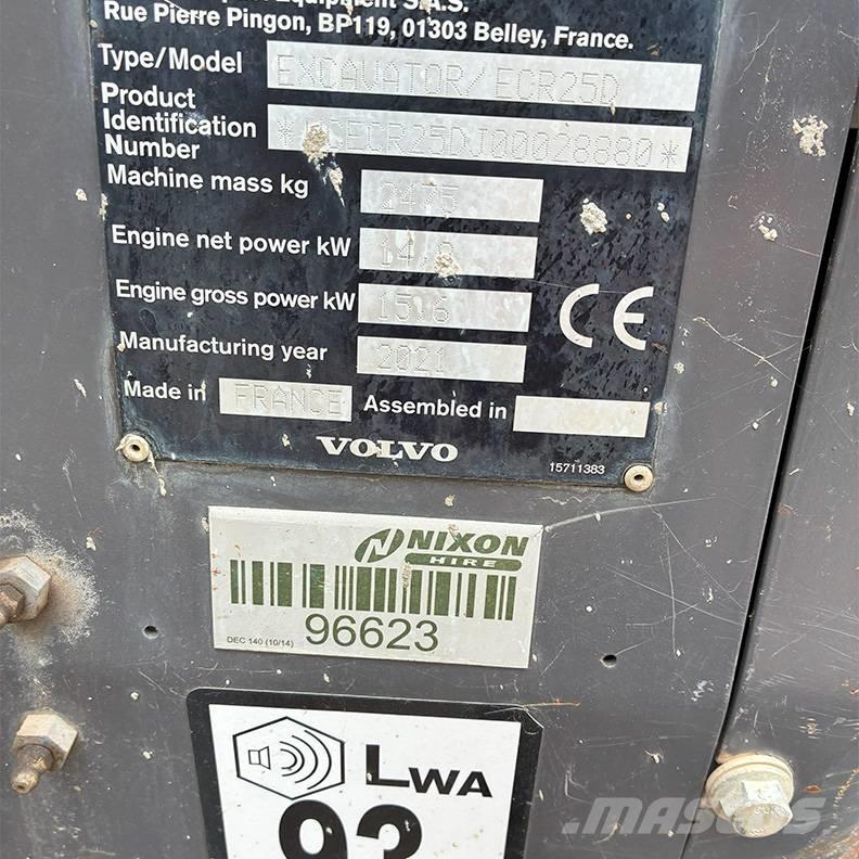 Volvo ECR25D Minikoparki