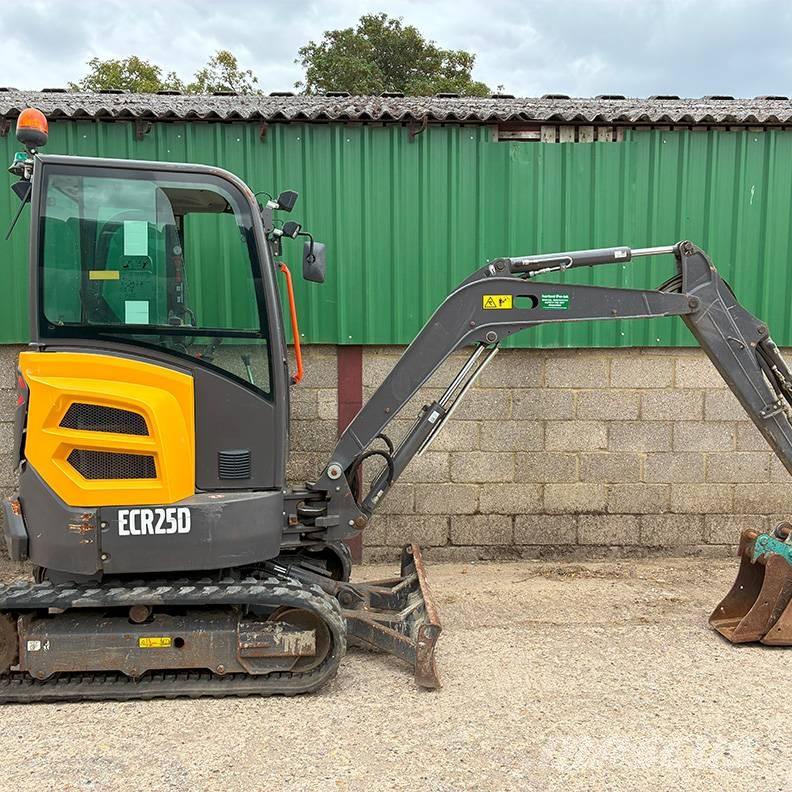 Volvo ECR25D Minikoparki