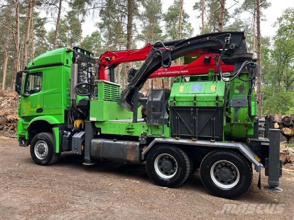 Heizohack HM14-860KL Rębaki