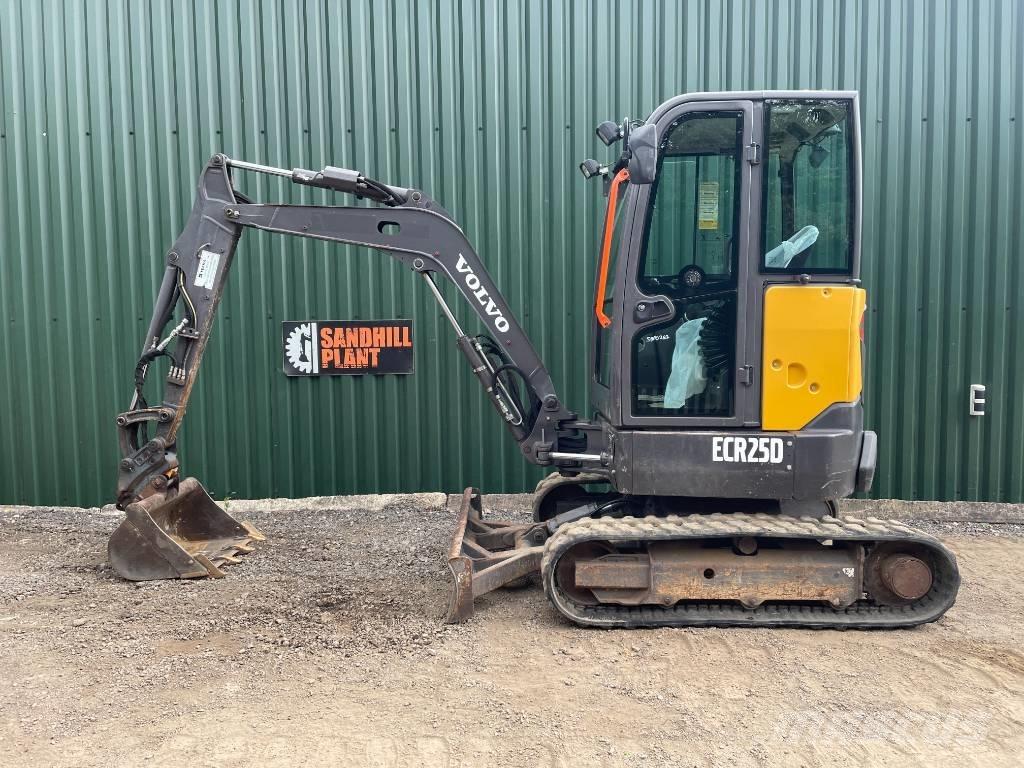 Volvo ECR 25 D Minikoparki