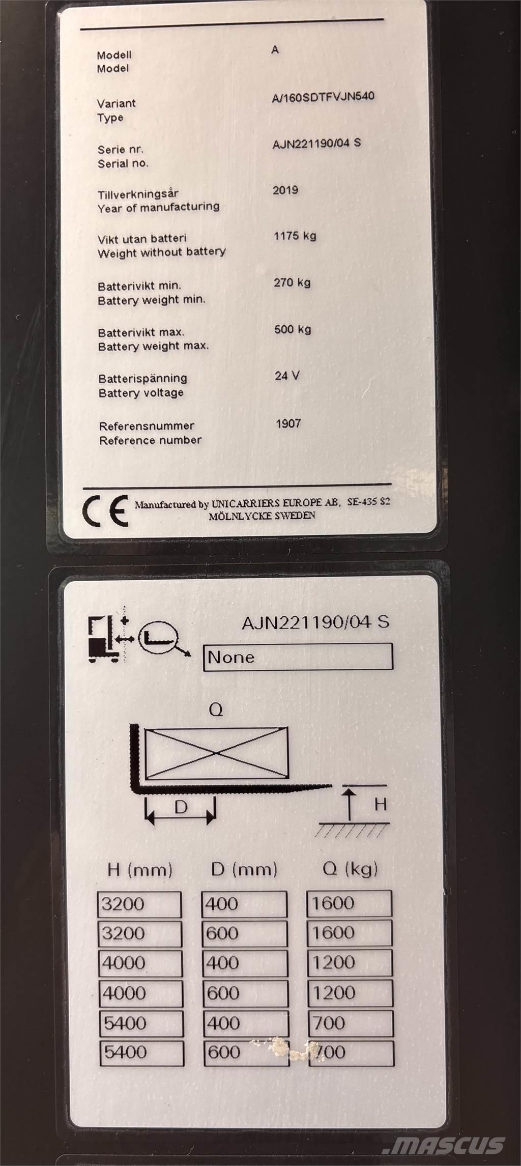 Atlet A160 Samojezdne maszyny do załadunku