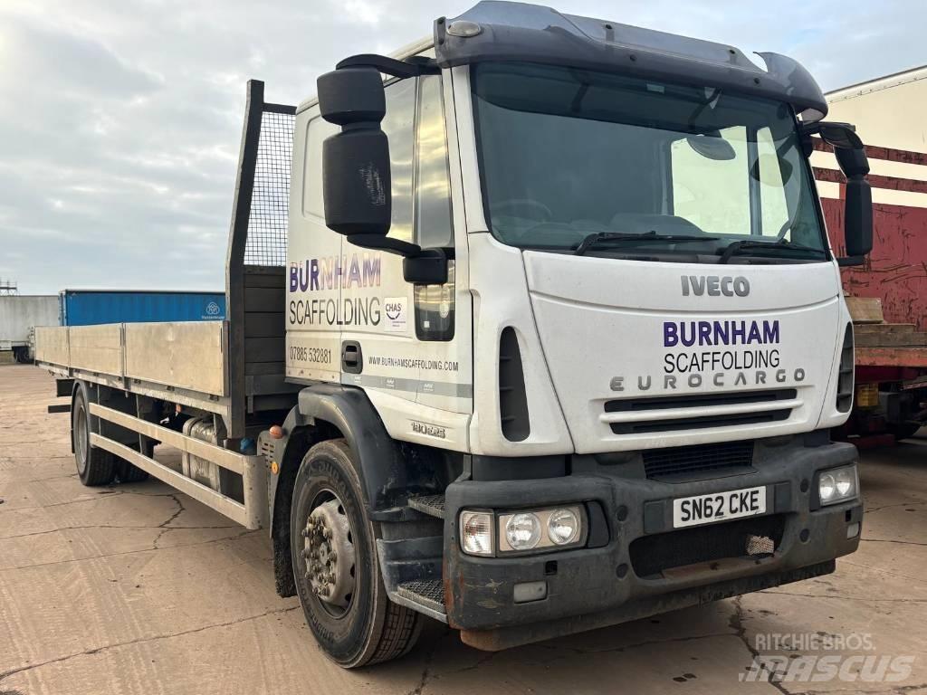 Iveco 180E 25 Ciężarówki typu Platforma / Skrzynia