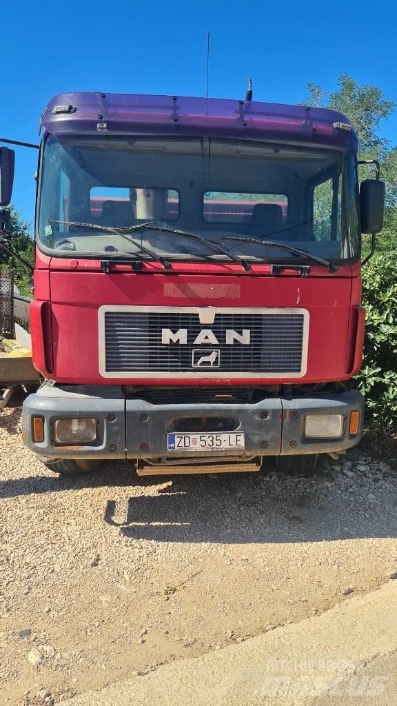 MAN 26.403 Wywrotki