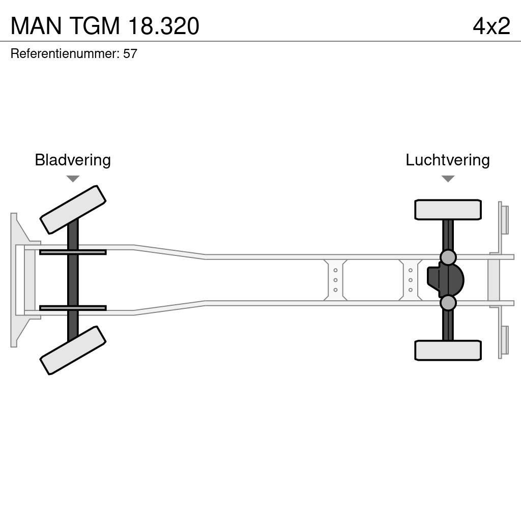 MAN TGM 18.320 Hakowce