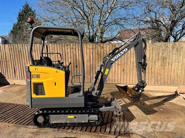 Volvo EC 18 E Minikoparki