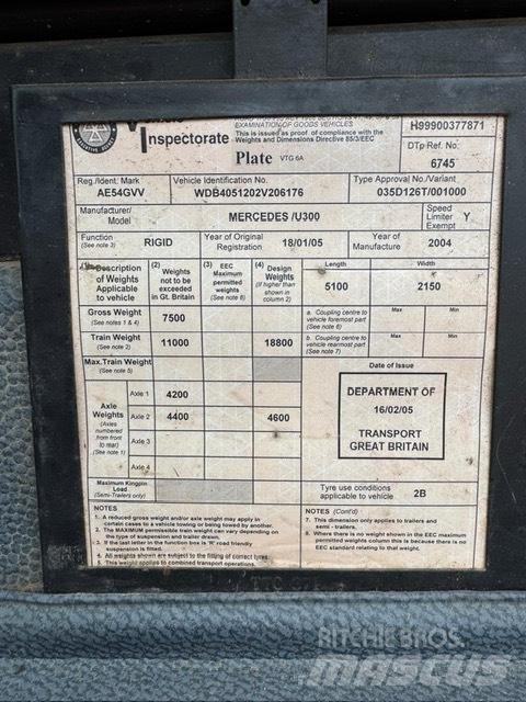 Unimog U300 Maszyny komunalne
