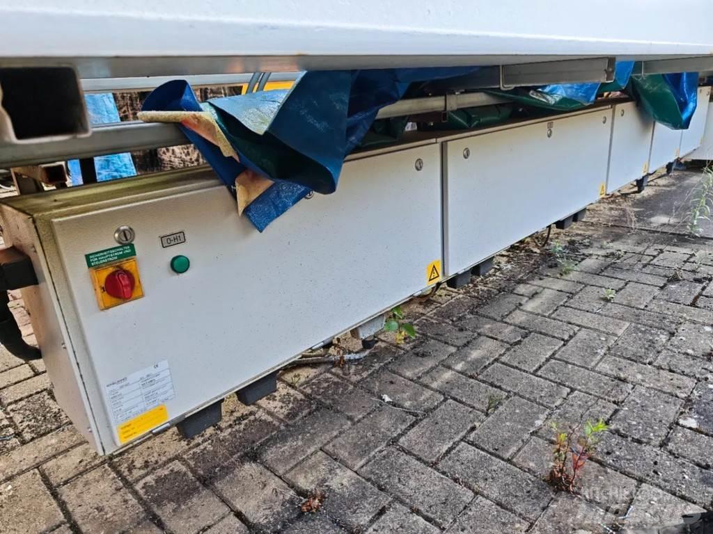 Konecranes 4 Ton Suwnice bramowe