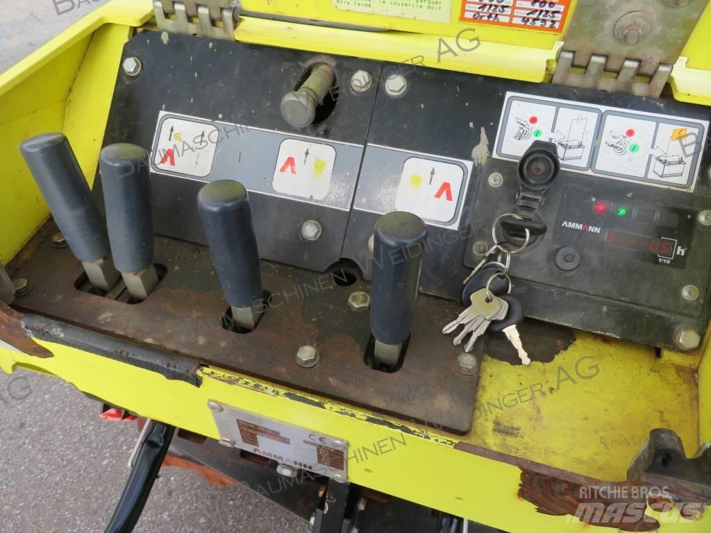 Rammax 1585-Mi Zagęszczarki gruntu