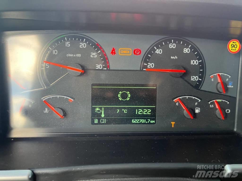 Volvo FM Pojazdy pod zabudowę