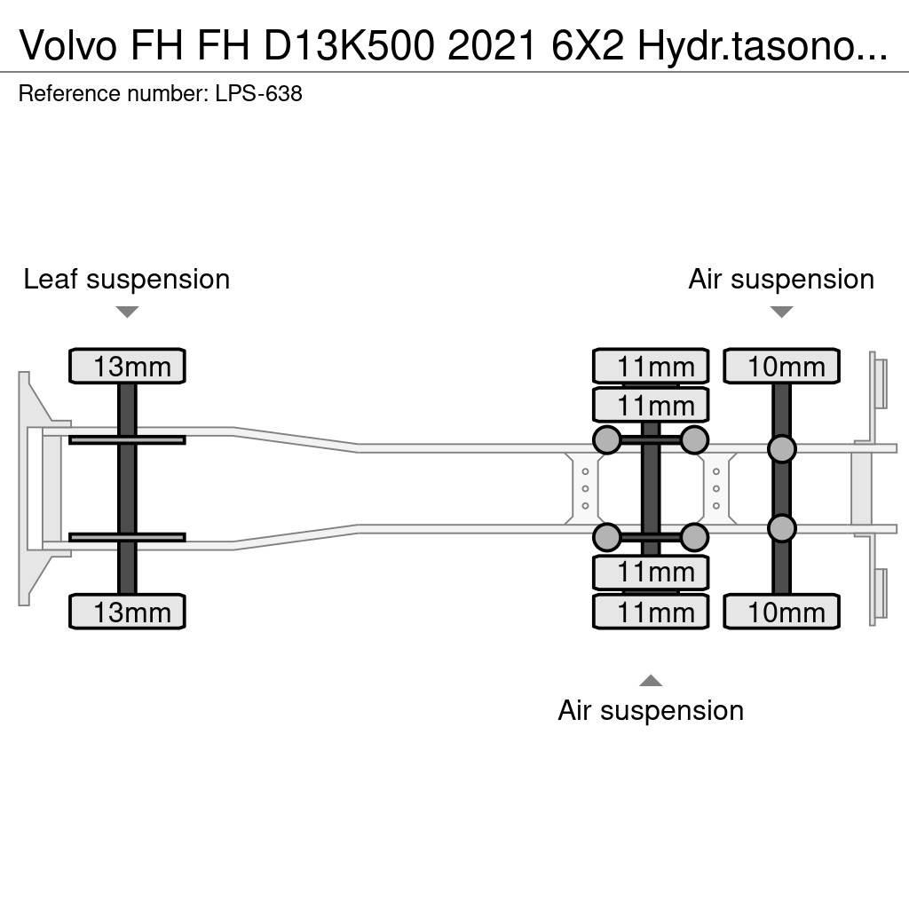 Volvo FH Ciężarówki z wymienną zabudową