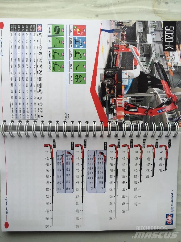 HMF 5020K6 Żurawie