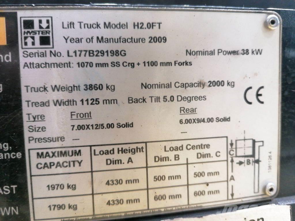Hyster H2.0FT Wózki LPG