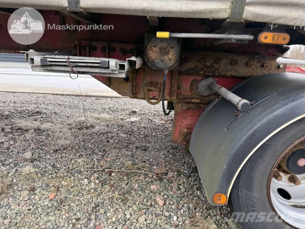 Närko LINK S2ZP82C11 Przyczepy firanki